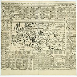 [. . .] ur servir d'introduction à l'histoire Romaine et à celle de l'Empire, ou l'on fait observer la genealogie de cr [. . .]