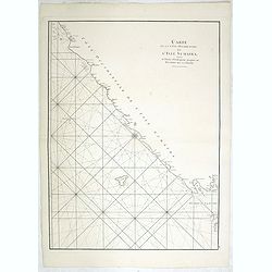 Carte de la côte occidentale de l\'isle Sumatra depuis la ligne équinoctiale jusqu\'au détroit de la Sonde