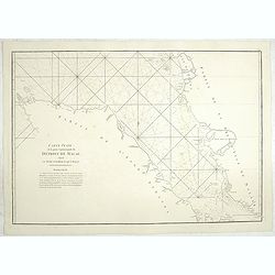 Carte Plate de la partie Septentrionale du Detroit de Malac, depuis la Rade d\'Achem Jusqu\'a Malac.