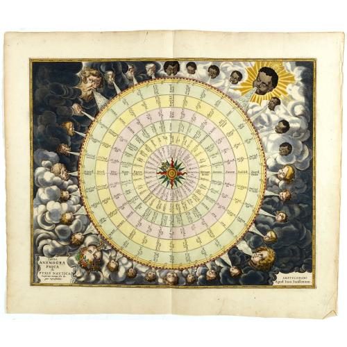 Tabula Anemographica seu Pyxis Nautica.