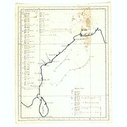 [Manuscript map without title] Map of the east Indian coast with Sri Lanka showing The Cousins Voyage 1831.