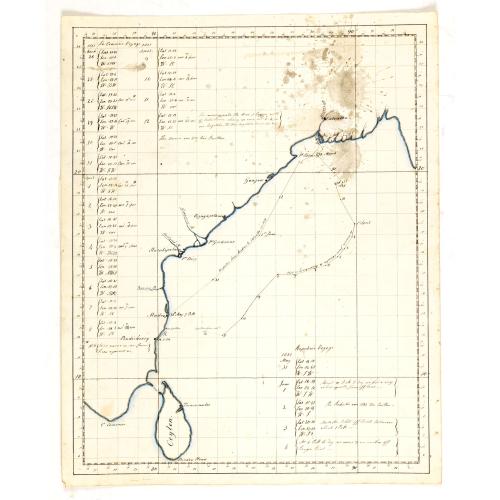 Old map image download for [Manuscript map without title] Map of the east Indian coast with Sri Lanka showing The Cousins Voyage 1831.