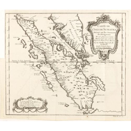 Carte de l'Isle de Sumatra. . .