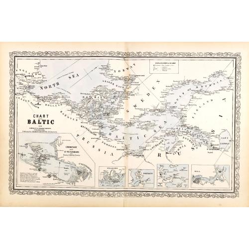 Old map image download for Chart of the Baltic from admiralty & Russian surveys.