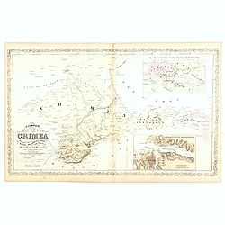 A Complete Map of the Crimea Showing the Military and Carriage Roads with Distances from Various Points of the Western Coast From English & Russian Surveys. . .
