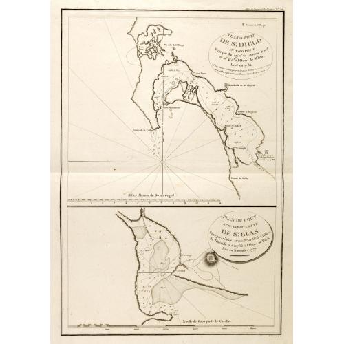 Old map image download for Plan du Port De St. Diego en Californie. . . 1782 [with] Plan Du Port et du Departement de San Blas . . . 1777.