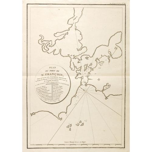 Old map image download for Plan du Port De St. François Situé sur la côte de la CALIFORNIE Septentrionale . . . (San Francisco Bay)