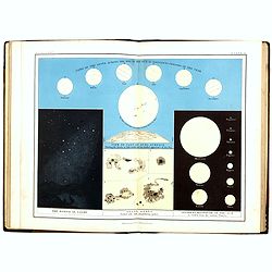 School atlas of astronomy: Comprising, in eighteen plates, a complete series of illustrations of the heavenly bodies. . .