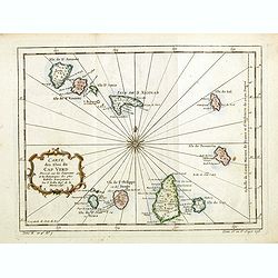 Carte des Isles du Cap Verd.