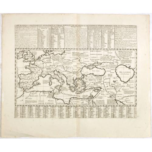Old map image download for Carte historique chronologique et géographique de l'empire romain où l'on fait observer son étendue et diverses remarques pour l'intelligence de l'histoire.
