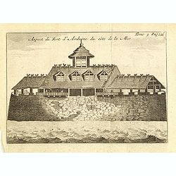 Le fort d'Amboine tel qu'il était en l'an 1607.