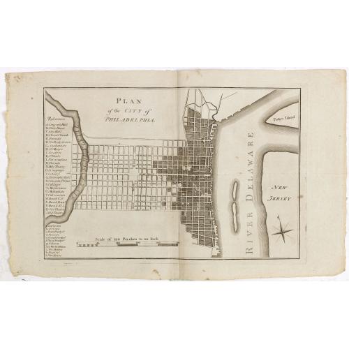 Plan of the city of Philadelphia.