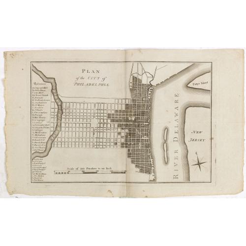 Old map image download for Plan of the city of Philadelphia.