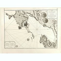 Plan du Port et Ville de Louisbourg levé en 1756...