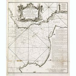 Carte géométrique de l'Entrée de la Rivière de Loire Représentée de Basse Mer dans les grandes Marées des Nouvelles et Pleines Lunes