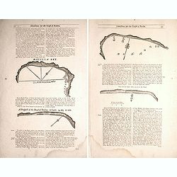 Two double sided pages No's 25 & 26 ‘Directions for the coast of Arabia.' 27 & 28 Directions for the Coast of Persia & ‘Directions for the coast of Arabia