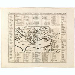 Carte geographique de l'Asie mineure avec un etat des premiers rois. . .