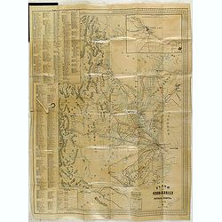 Plano de los Ferro-Carriles de Republica Argentina 1902.