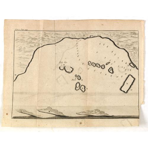 Old map image download for (Bird's eye view of the Bay of Bantam)