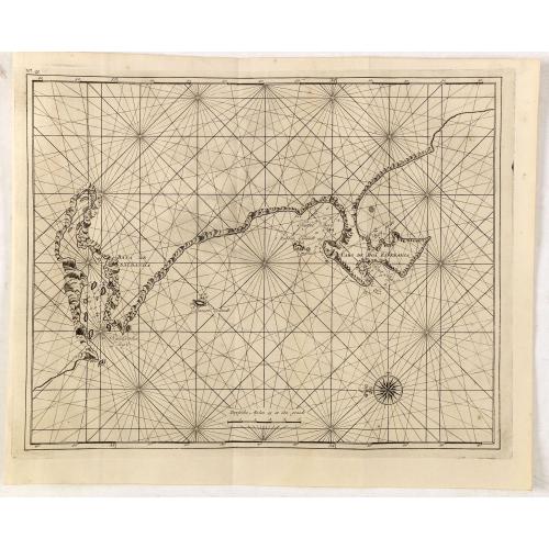 Old map image download for (Cabo de boa esperanca)