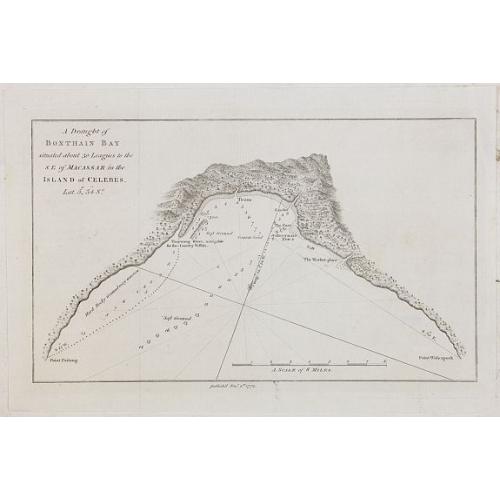 Old map image download for A Draught of Bonthain Bay situated about 30 Leagues to the S E of Macassar in the Island of Celebes. . .