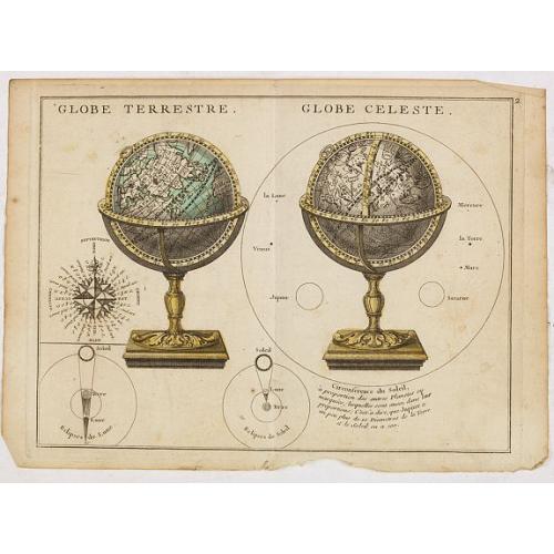 Old map image download for Globe Terrestre. / Globe Celeste.