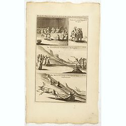 [Lot of 6 plates] Carte de la Laponie Suedoise.