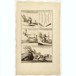 [Lot of 6 plates] Carte de la Laponie Suedoise.