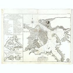 Carte Hydrographique de la Baye de la Havane.. N° 69.