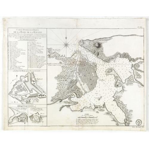 Old map image download for Carte Hydrographique de la Baye de la Havane.. N° 69.