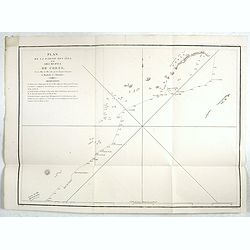 Plan de la partie des iles, ou archipel de Coree, vue au mois de Mai 1787 par les Fregates Francaises la Boussole et l'Astrolabe. . . .