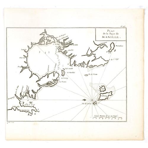 Old map image download for Plan de la Baye de Manille.