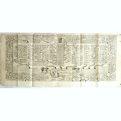 Carte genealogique de la suite des empereurs d'orient de Trebisonde, d'Andrinople et Ottomans. . .