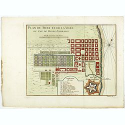 Plan du Fort et de la ville du Cap de Bonne Esperance.