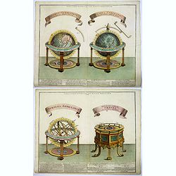 Globus Terrestris ad Sphaeram Obliquam Delineatus . . . [together with] Sphaera Armillaris / Instrumentum artificiale Orrery ab inventore appellatum . . .