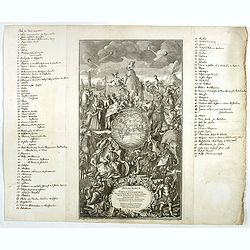 [Titlepage] Atlas Novus sive Tabulae Geographicae Totius Orbis Faciem. . .