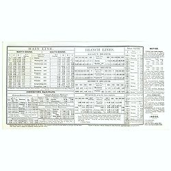 South Manchura Railway Train Service May 1 to April 30, 1915.