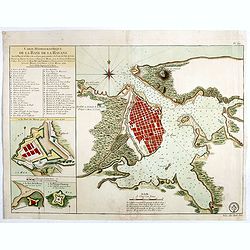 Carte Hydrographique de la Baye de la Havane.. N° 69.