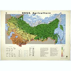 U.R.S.S. Agriculture. (6)