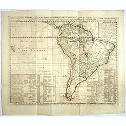Nouvelle carte de geographie de .. Meridionale de l'Amerique