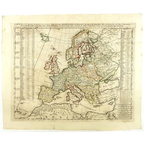 Old map image download for Carte De L'Europe Suivant Les Plus Nouvelles Observations De Messieurs De L'Academie Des Sciences . . .