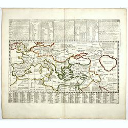 Carte historique cronologique de l'empire Romain ou l'on fait observer son etendue et diverses remarques pour l'intelligence de l'histoire . . .