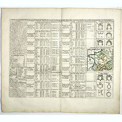 Carte du Gouvernement Ecclesiastique de France Divise en ses Archeveschez, Eveschez, Archidiaconnez, Archipretrez, Doyennez, et Parroisses.