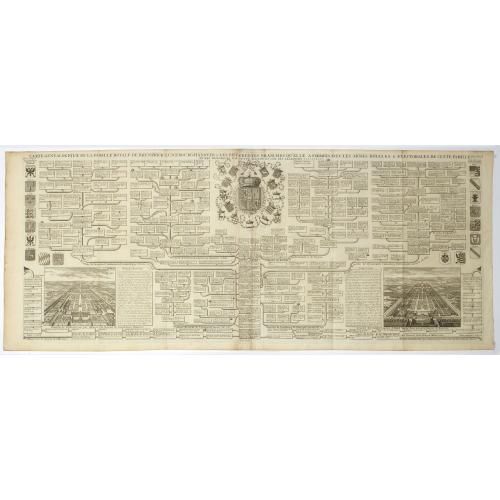 Old map image download for Carte genealogique de la famille Royale de Brunswick . .