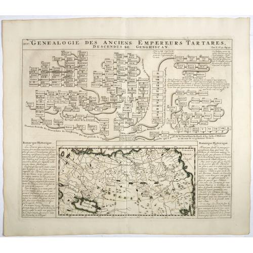 Old map image download for Genealogie des anciens empereurs Tartares,. . .