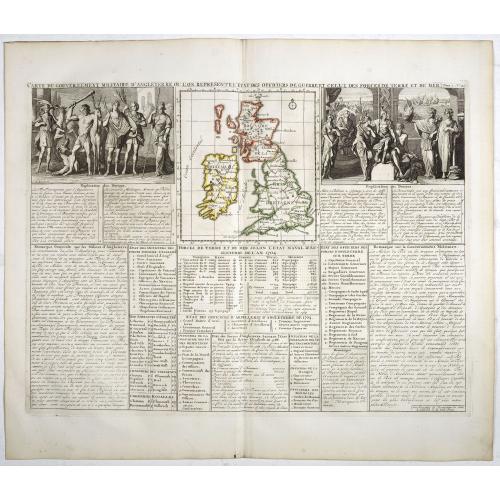 Old map image download for Carte du gouvernement d'Angleterre où l'on représente l'Etat des officiers de Guerre. . .
