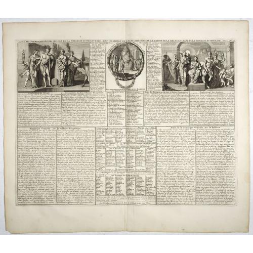 Carte des prérogatives des rois et de la noblesse d'Angleterre . . .
