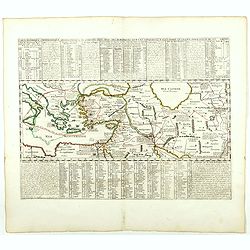 Carte historique chronologique et géographique de l'empire Grec . . .
