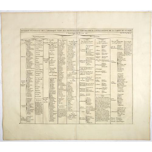 Old map image download for Division generale de l'Amerique dans ses principales parties pour l'intelligence de la carte de ce païs.