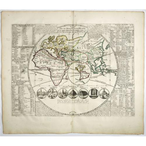 Old map image download for Plan de l'Histoire Universelle où l'on voit les quatre monarchies du Monde . . ..